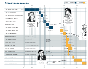 Cronograma de gobierno