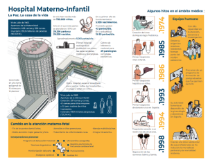 Hospital Materno-Infantil